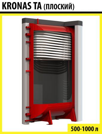 Odoo • Зображення та текст